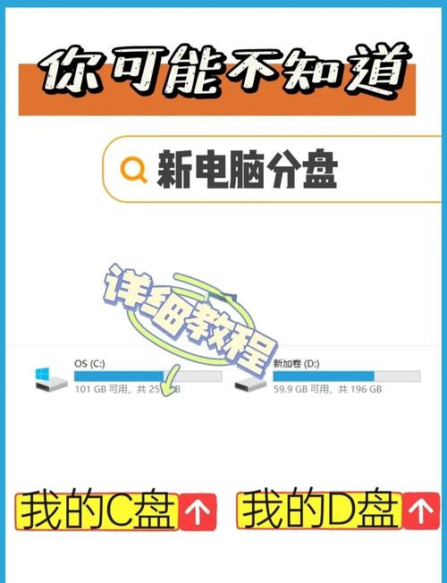 4t硬盘怎么分区合理4t硬盘快速分区最佳方法