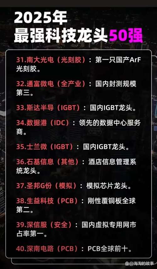 2025年前十一体机电脑品牌排名