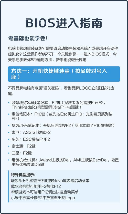 你的电脑/设备需要修复,请问怎么处理?急!!!