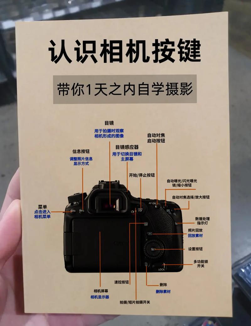 怎么用笔记本相机拍照呢?