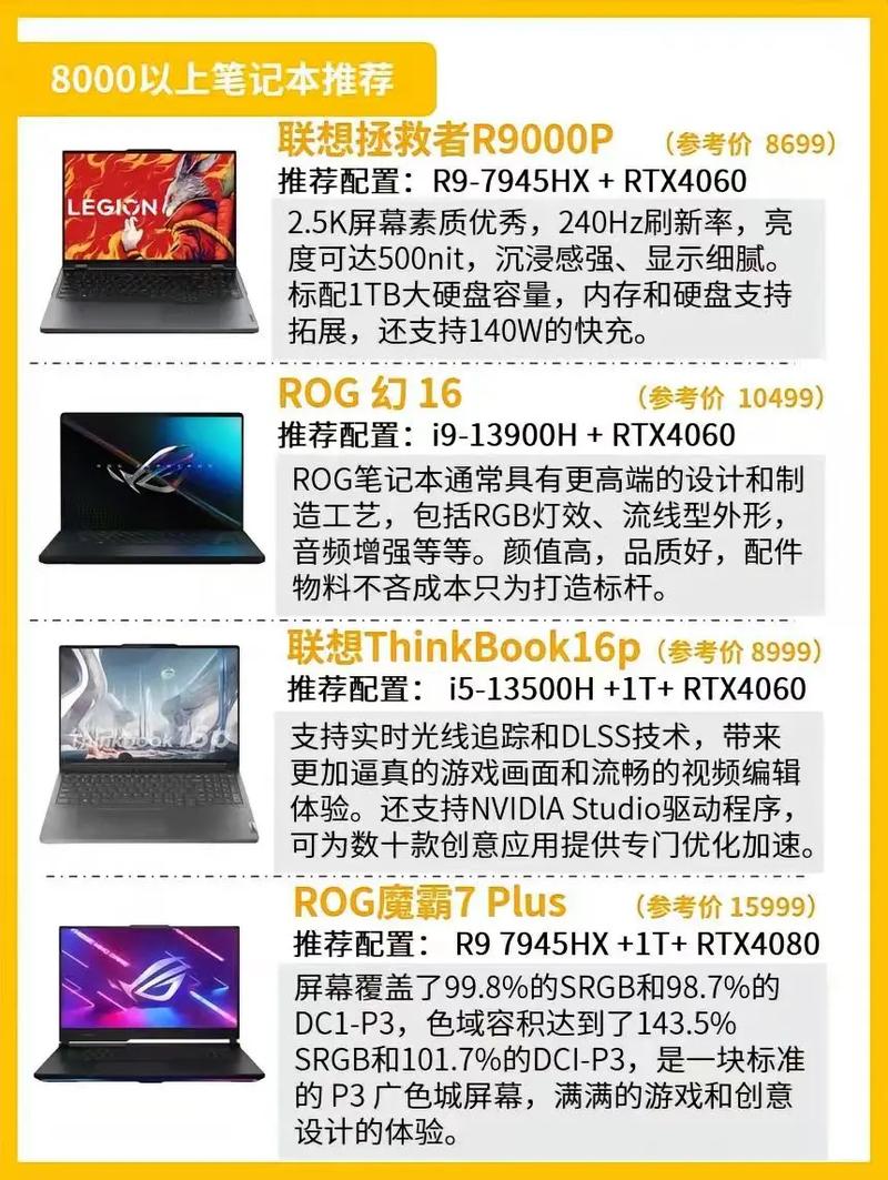 笔记本电脑怎么拍照