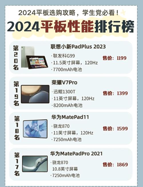 国产平板前十品牌是什么