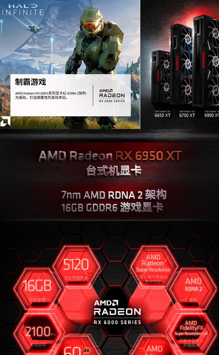 6950XT买哪个品牌的好?