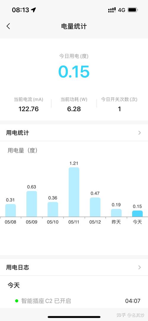 电脑开一天耗电量多少?一般来说一夜不关机的话要用多少电度数谢谢