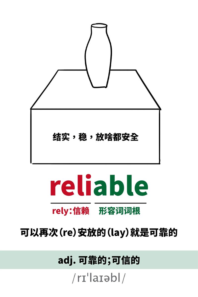 英语单词趣味记忆法-ac/ace/acr/acro/acu/acet/acerb