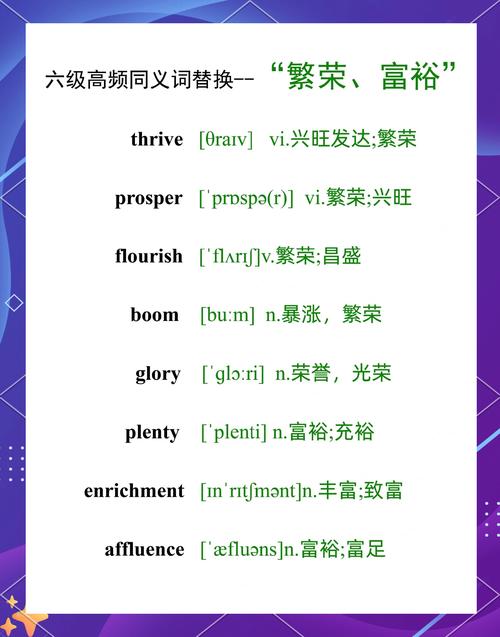 幸运的副词是什么