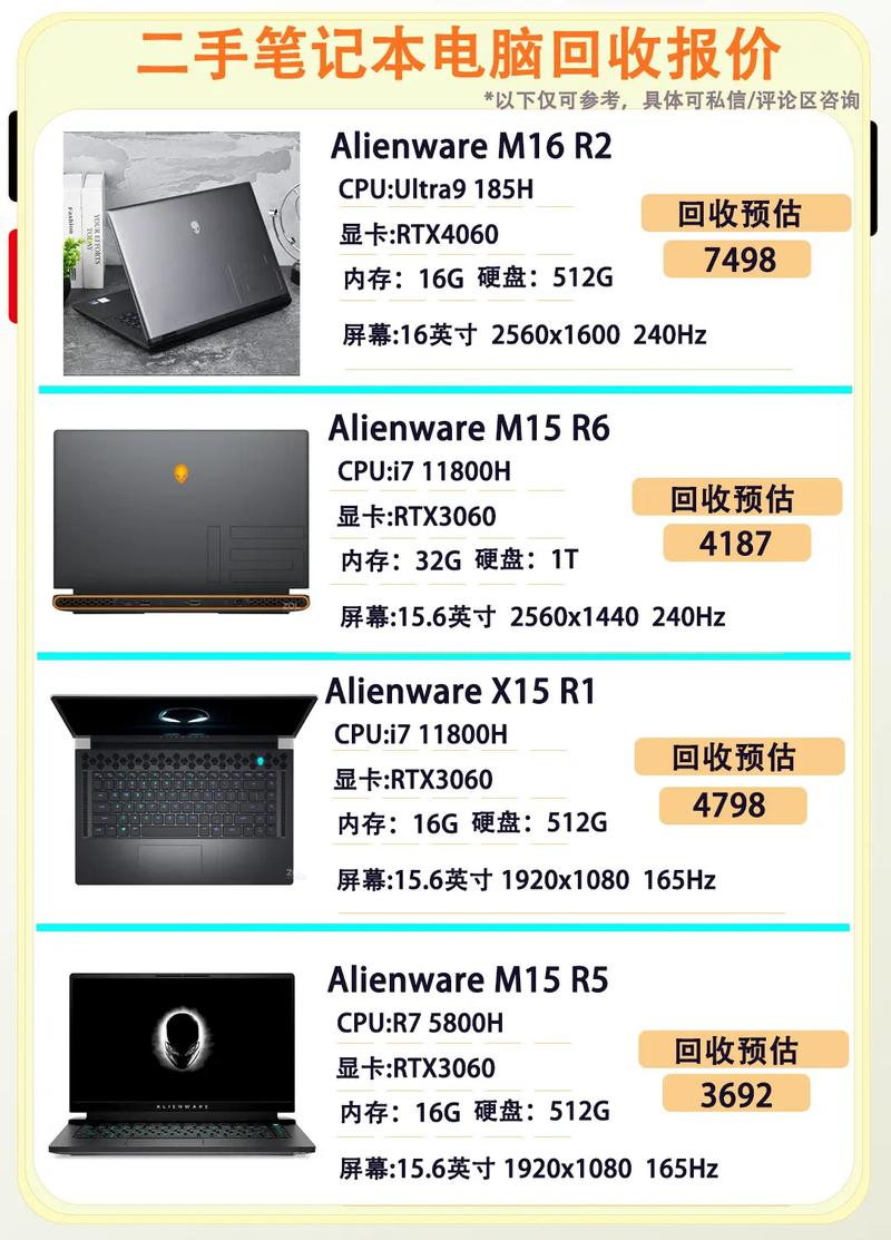 外星人笔记本m15x多少钱