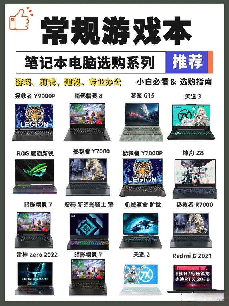 ...配置适合专业人士和游戏玩家的旗舰级性能,顶配笔记本电脑推荐...