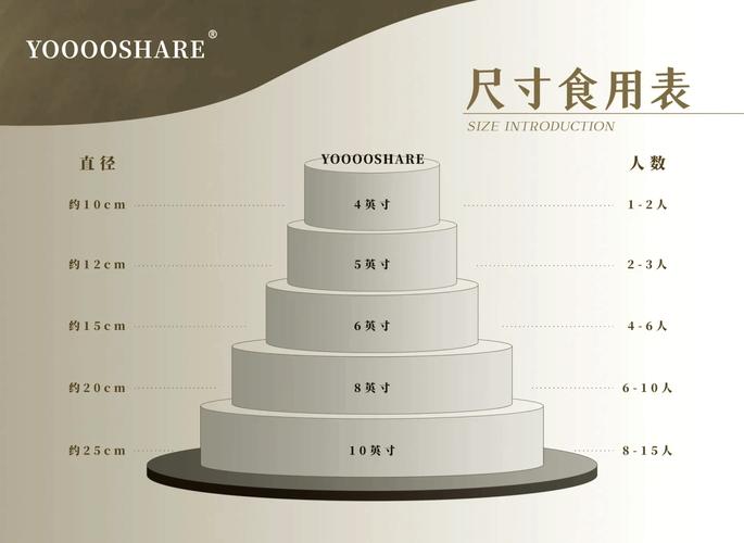 8寸可插卡平板有哪些