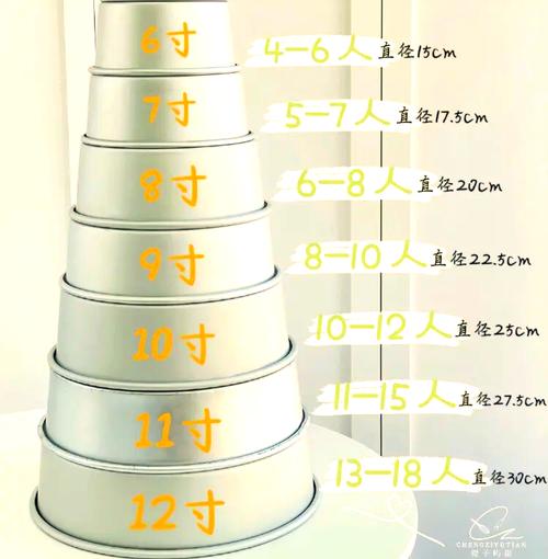 华为m5青春版8英寸参数屏幕解析度清晰吗,华为m5青春版屏幕多大