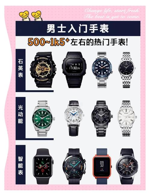 大学生买什么笔记本电脑比价好?