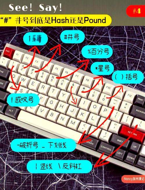 键盘上有字母打出来为什么都是数字呢?