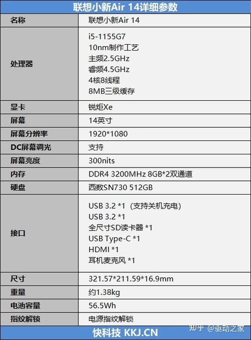 华为matebookd142022款笔记本电脑怎么样-参数配置详情