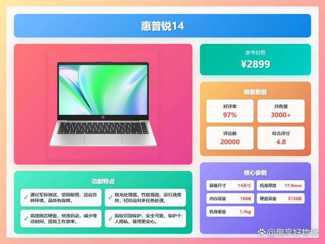 2025年惠普笔记本哪一款性价比高?惠普电脑推荐盘点大全!