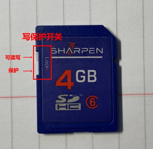 笔记本的sd卡插槽有什么用