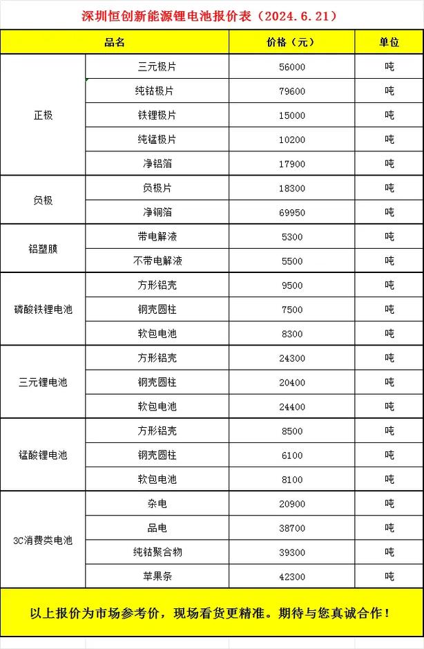 电池有问题的某款笔记本电脑能卖多少钱
