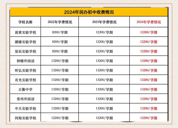 中国知名品牌名单