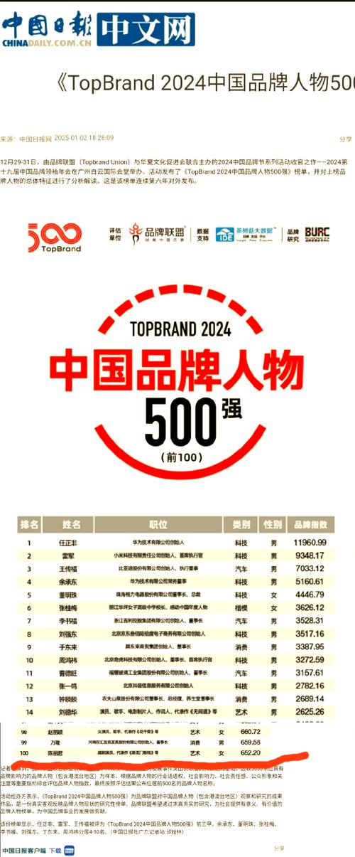 请问谁知道张靓颖的个人资料?