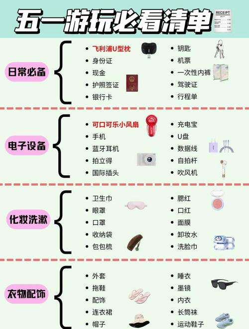 去咸阳出差需要准备哪些东西?