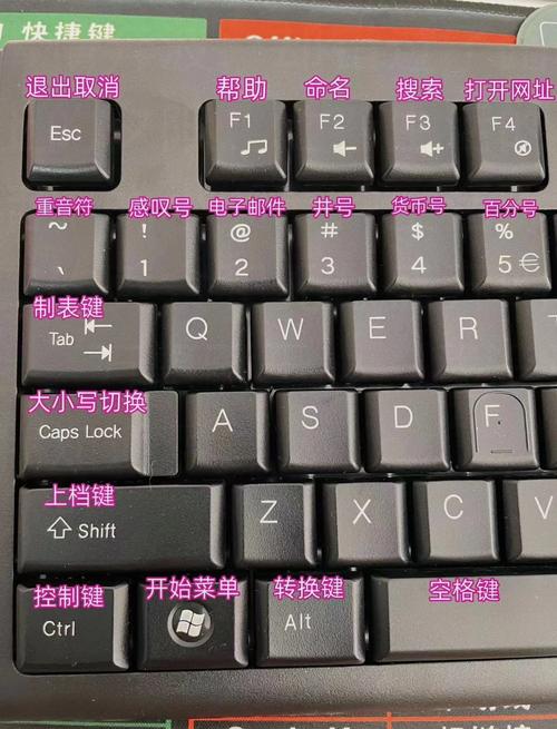 红米电脑快捷键没用