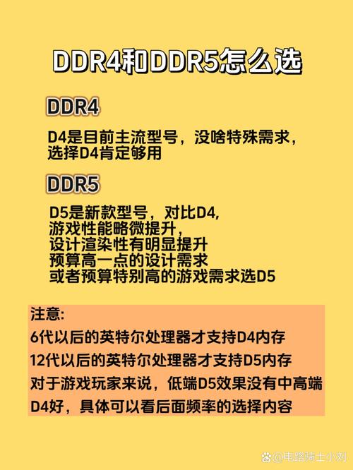 内存超频小白必看:1对1指导,轻松提升游戏帧数