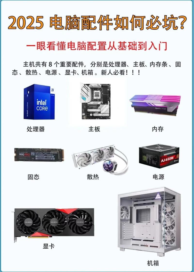 计算机专业对电脑配置要求