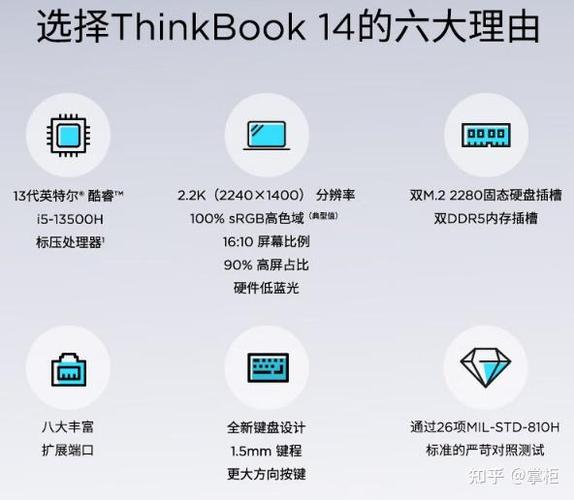 医学生用什么电脑比较好