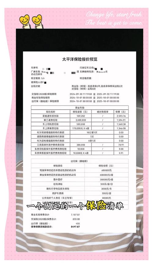 笔记本意外险有没有必要买?多少钱?