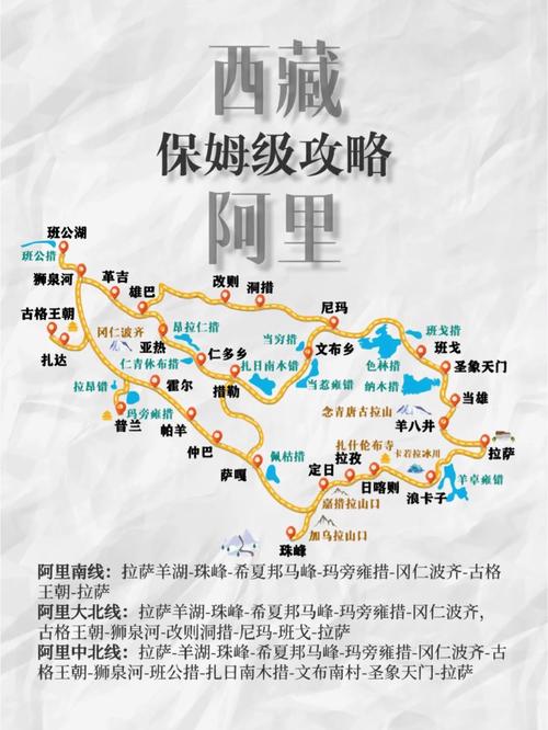 到西藏阿里地区旅游,有哪些注意事项?