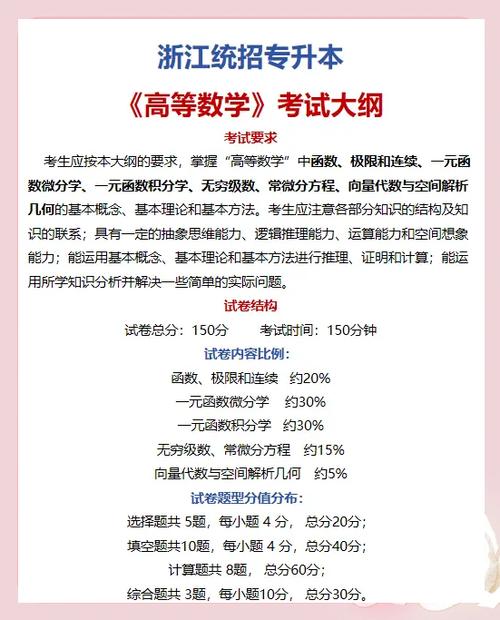 民办本科计算机专业哪个学校好