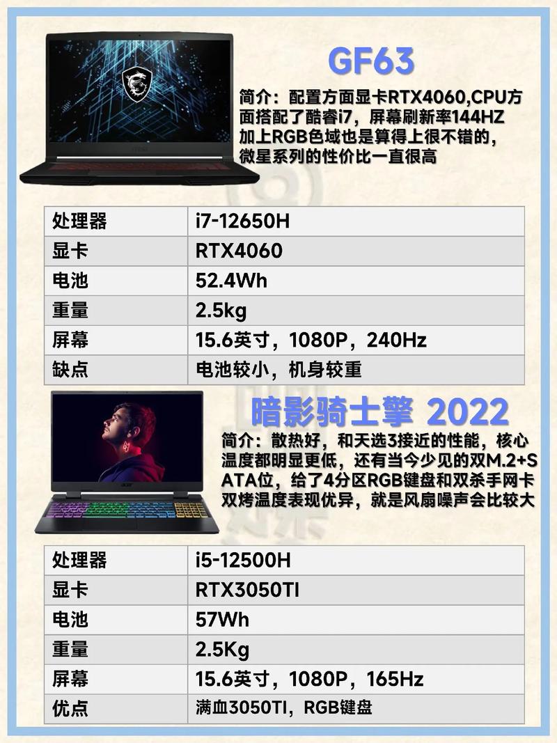 想买办公和商务版本的笔记本电脑选什么品牌的比较好?