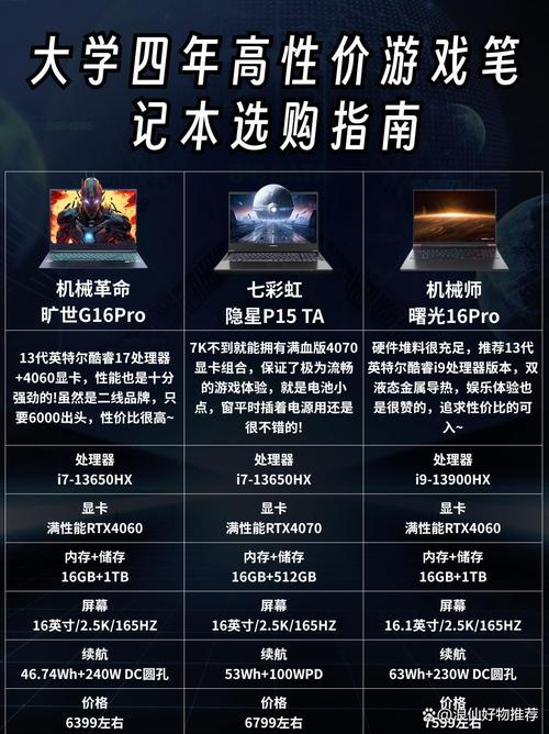 机械革命这个牌子如何?