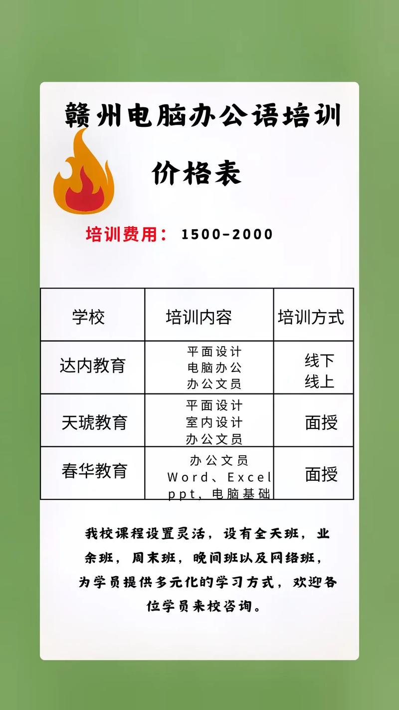 到电脑培训班,学文员所做的东西,需学费多少钱