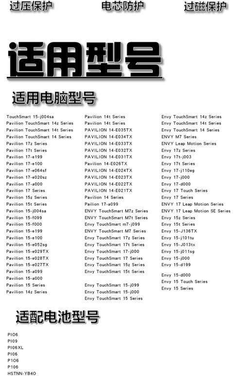 惠普笔记本电脑型号在哪里看怎样查惠普电脑型号和配置