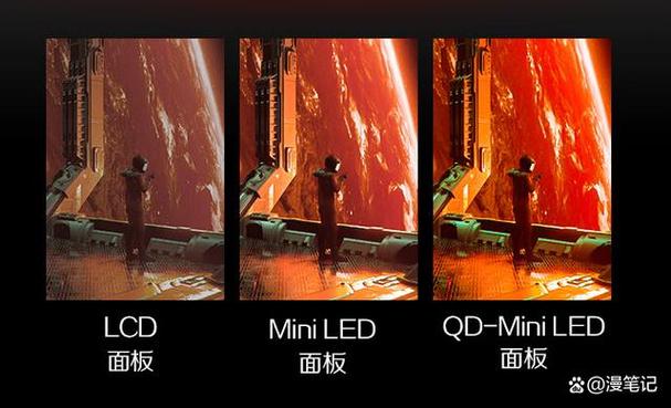 led和ips屏哪个好