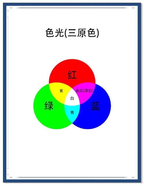 笔记本电脑做完系统为什么连不上无线网了呢