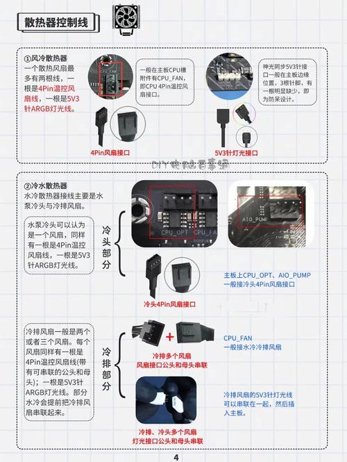模拟装机配置单(在线diy电脑配置)