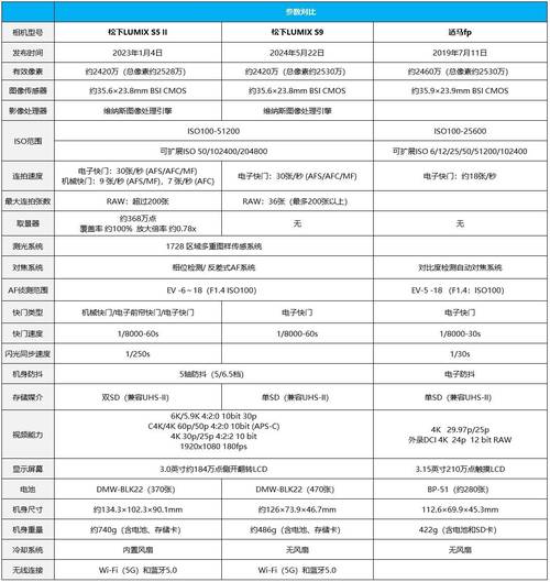 三星S轻奢版和三星S9有什么区别