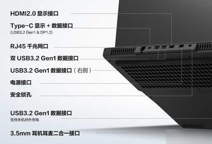 拯救者y7000p2019有dp接口吗