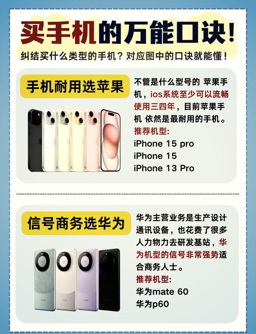 为什么再三强调买手机应先看这3点?看懂了,可以免交智商税