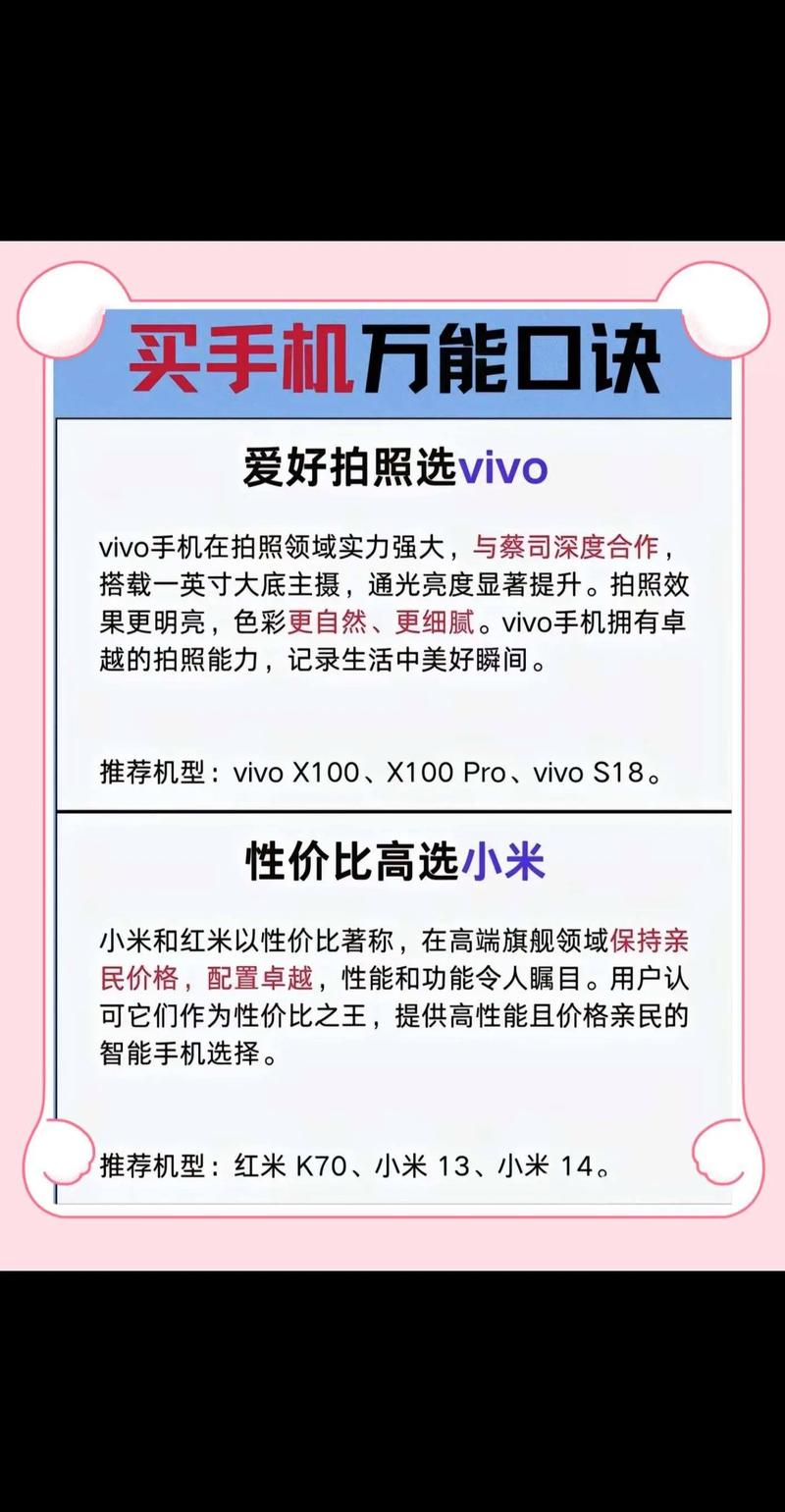 买手机最简单三个要点