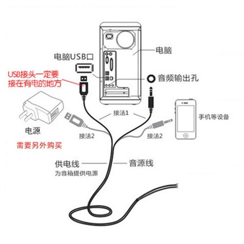 蓝牙音箱用数据线如何连接电脑?