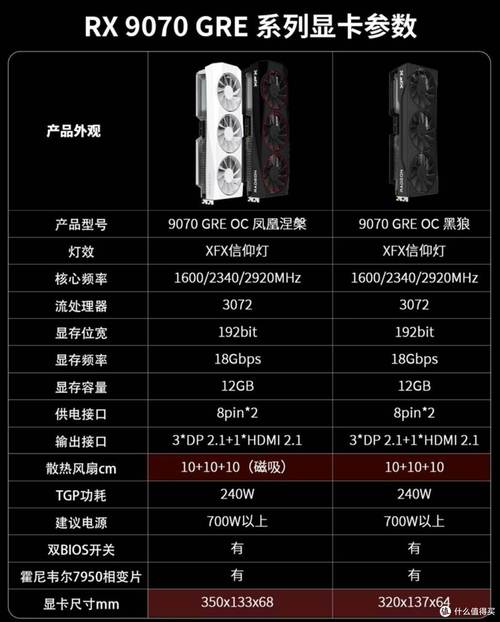 电脑显卡可以升级吗?