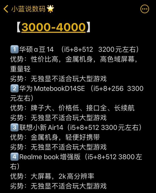 大学生笔记本电脑推荐(华为值得买篇)