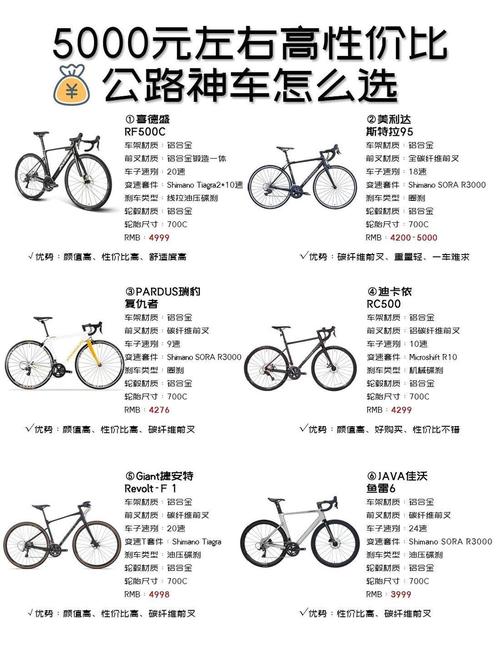 要是有五千元预算,该怎么挑选才好?