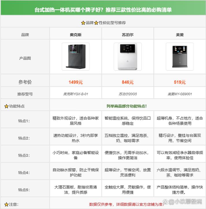 华硕一体机电脑怎么样?从用户角度分析优缺点