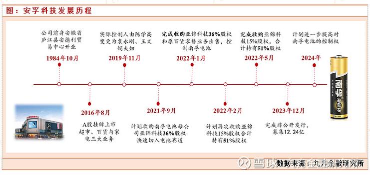 冠捷科技涨停原因