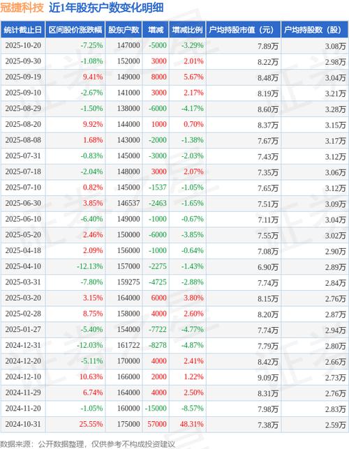 智动力涨停原因是什么