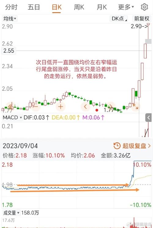 冠捷科技(冠捷科技强还是京东方强)