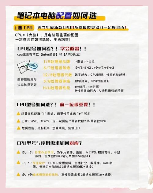 办公笔记本电脑排名前十名